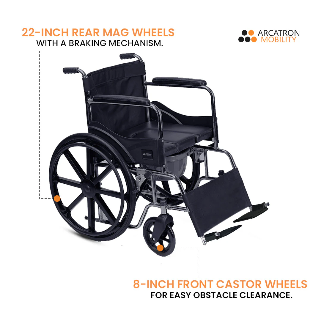 Frido FSC100 | Foldable Wheelchair - Image 3