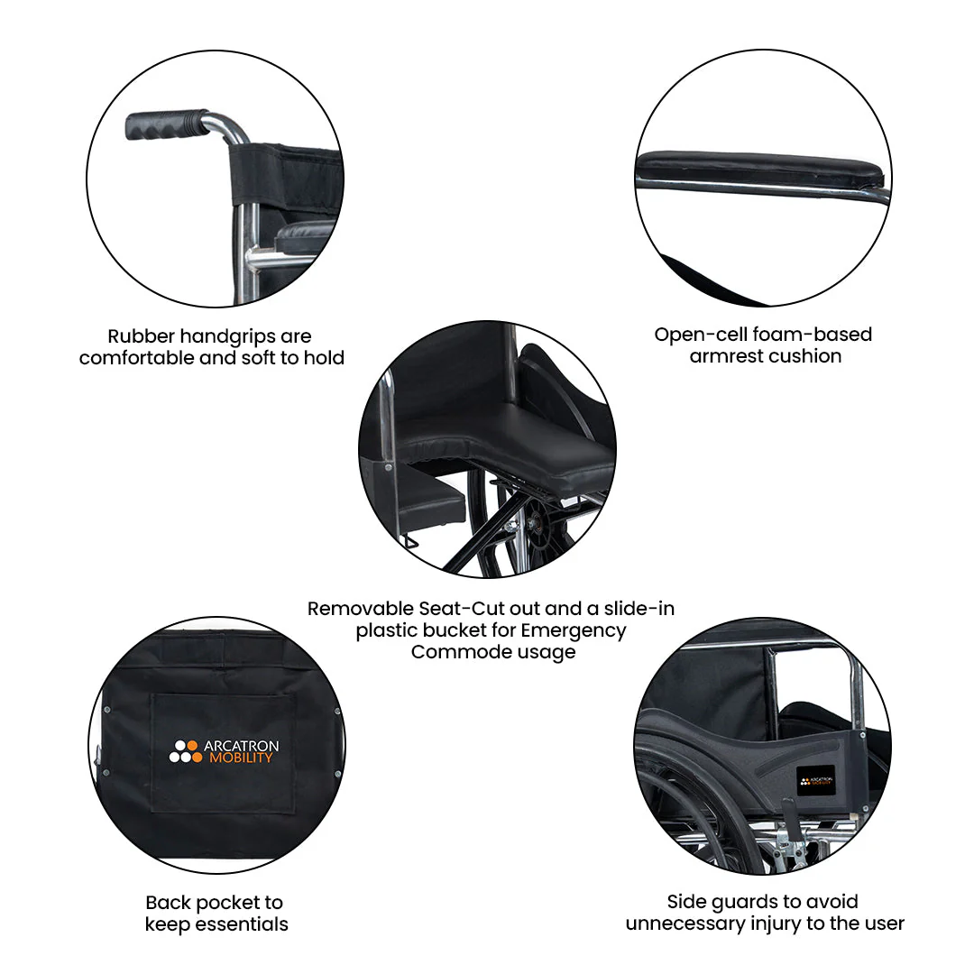 Frido FSC100 | Foldable Wheelchair - Image 4