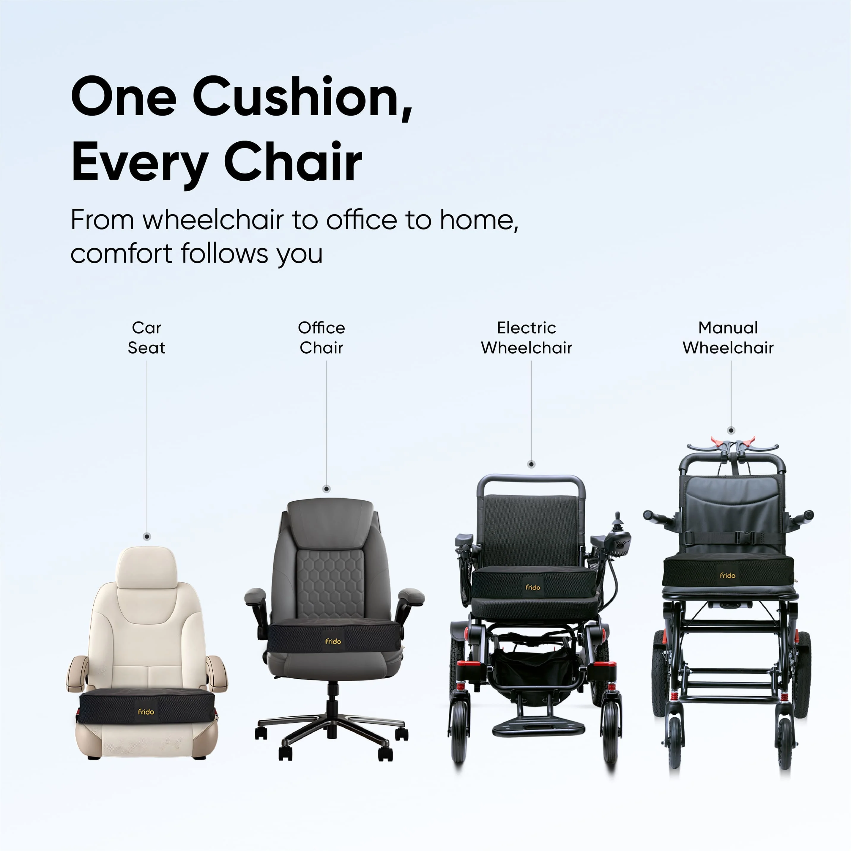 Frido Air Seat Cushion - Image 5
