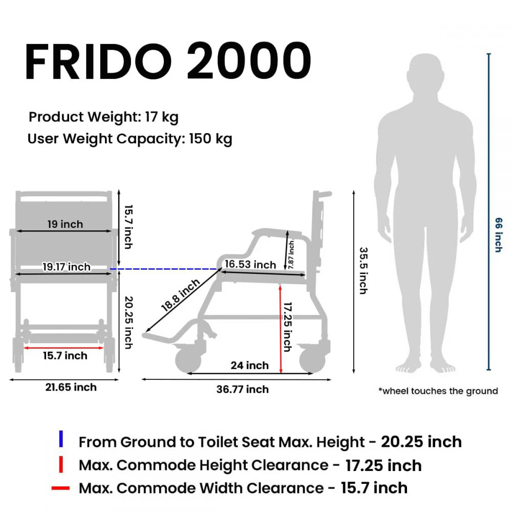 Frido 2000 Commode Wheelchair - Image 9