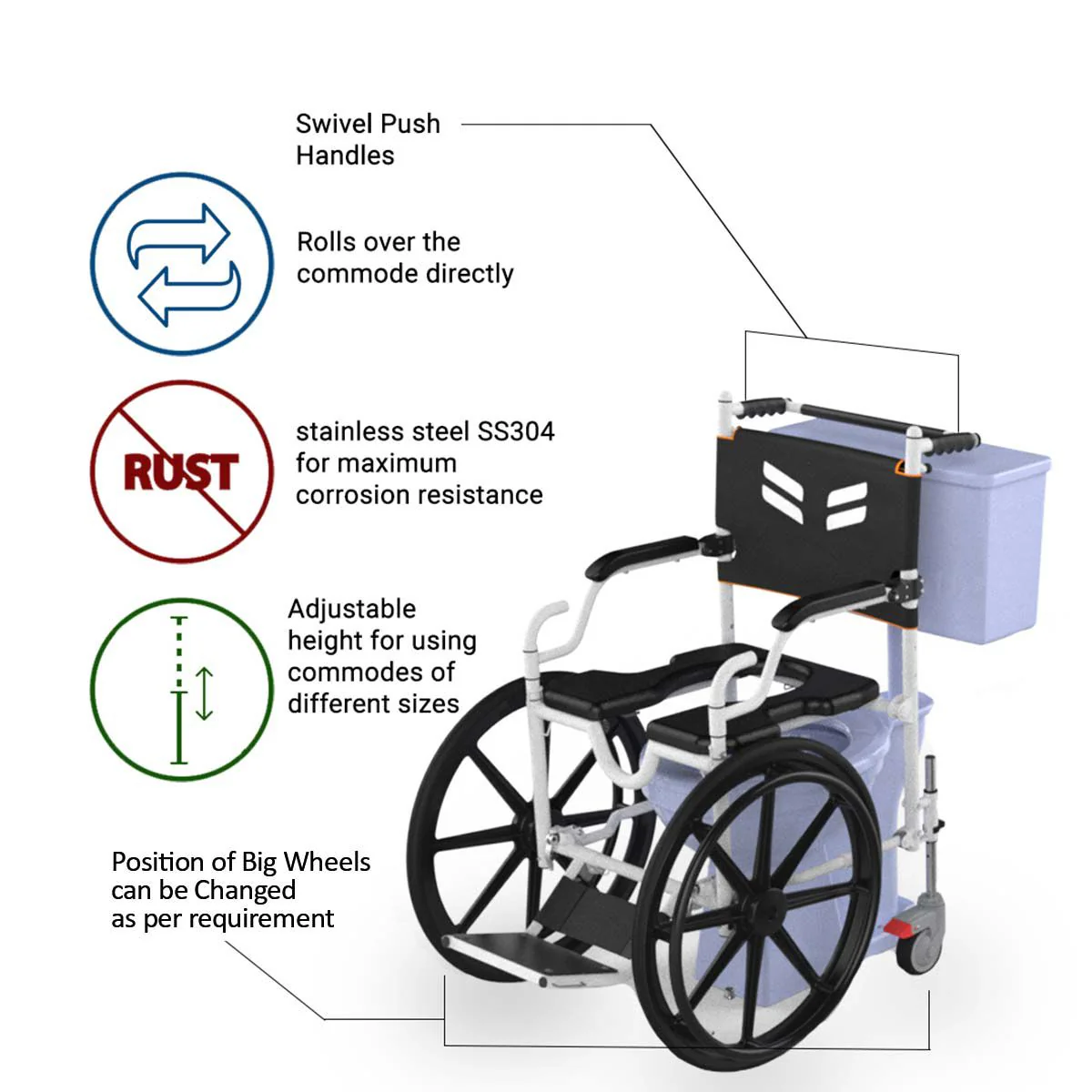 GO Self Propelled | Travel and Shower Commode Wheelchair - Image 3