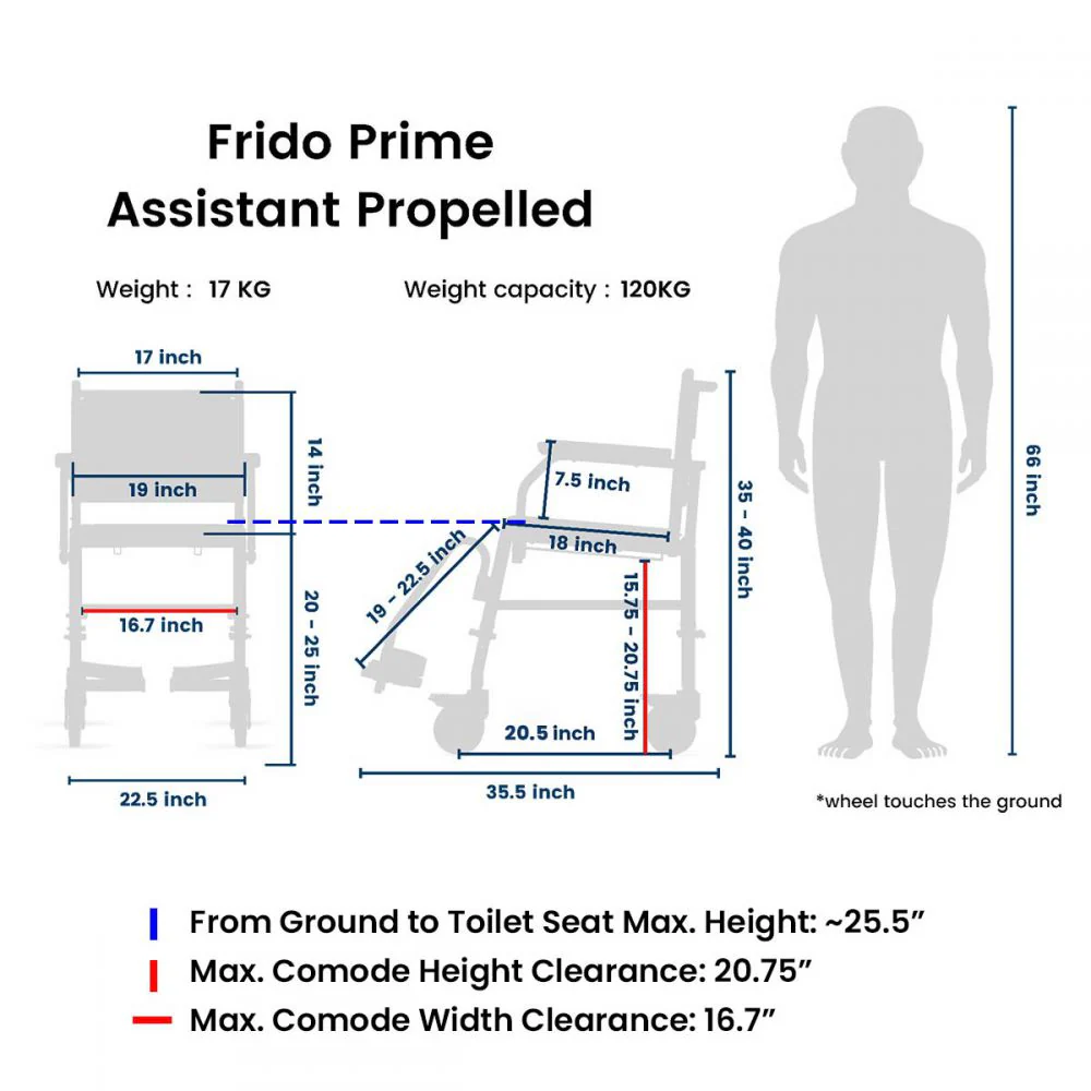 Prime FPA007 | Attendant Propelled Shower Commode Wheelchair - Image 6