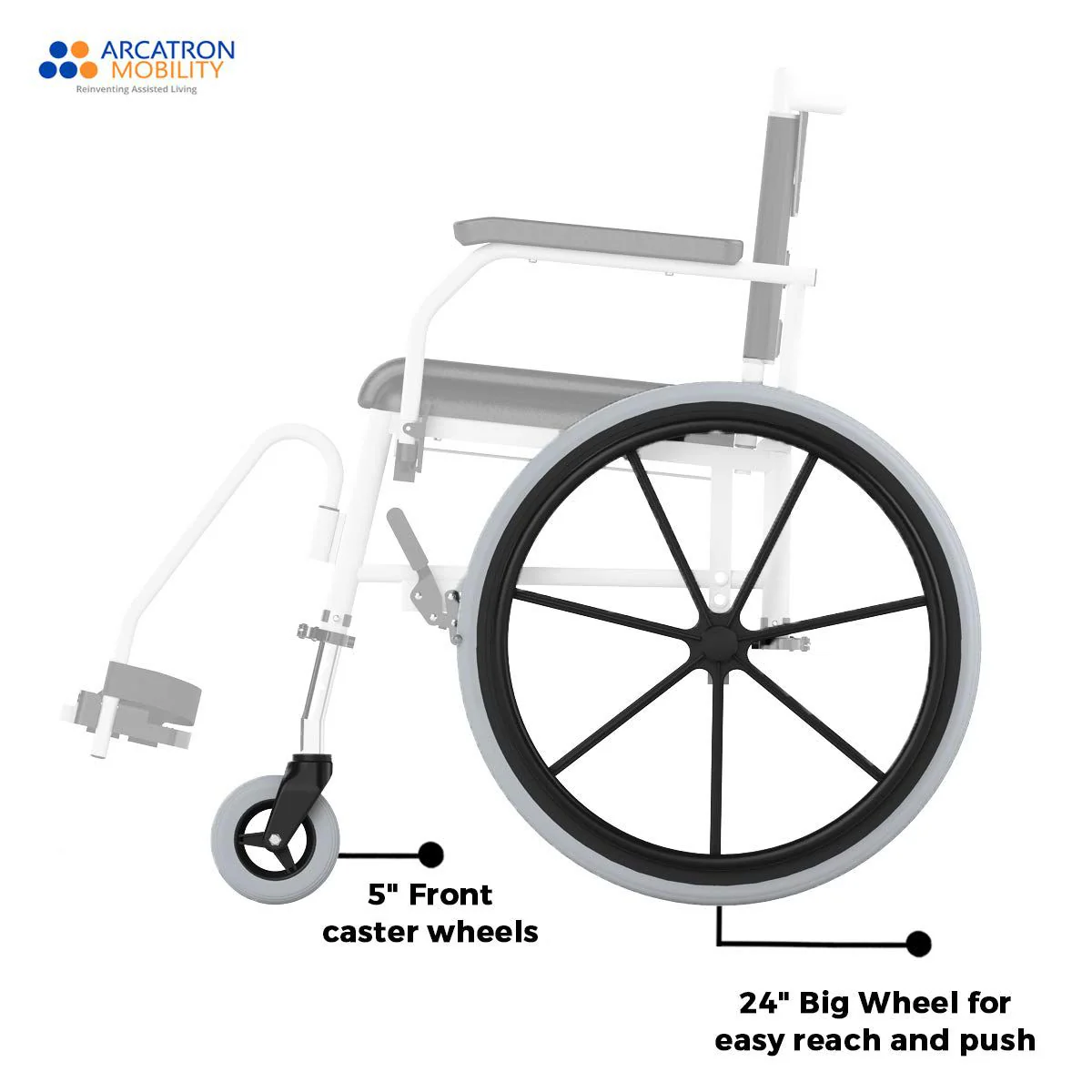 Prime FPS005 | Self Propelled Shower Commode Wheelchair - Image 4