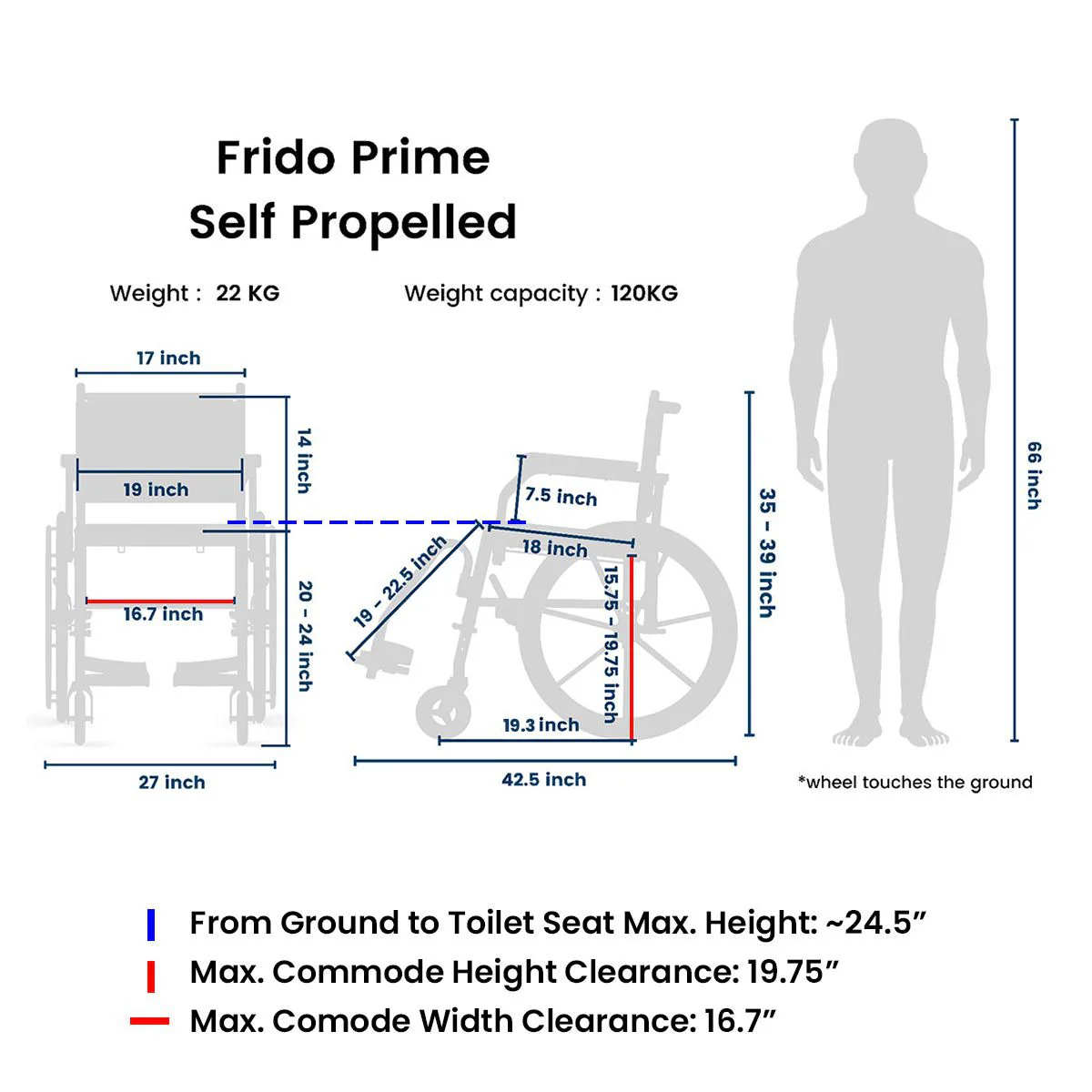 Prime FPS005 | Self Propelled Shower Commode Wheelchair - Image 8