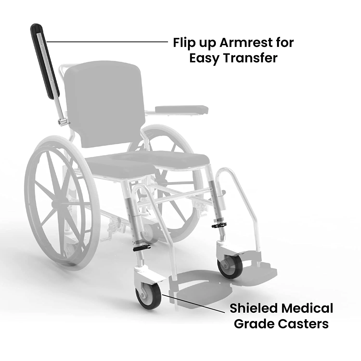 Prime SSS100 | Self Propelled Shower Commode Wheelchair - Image 3