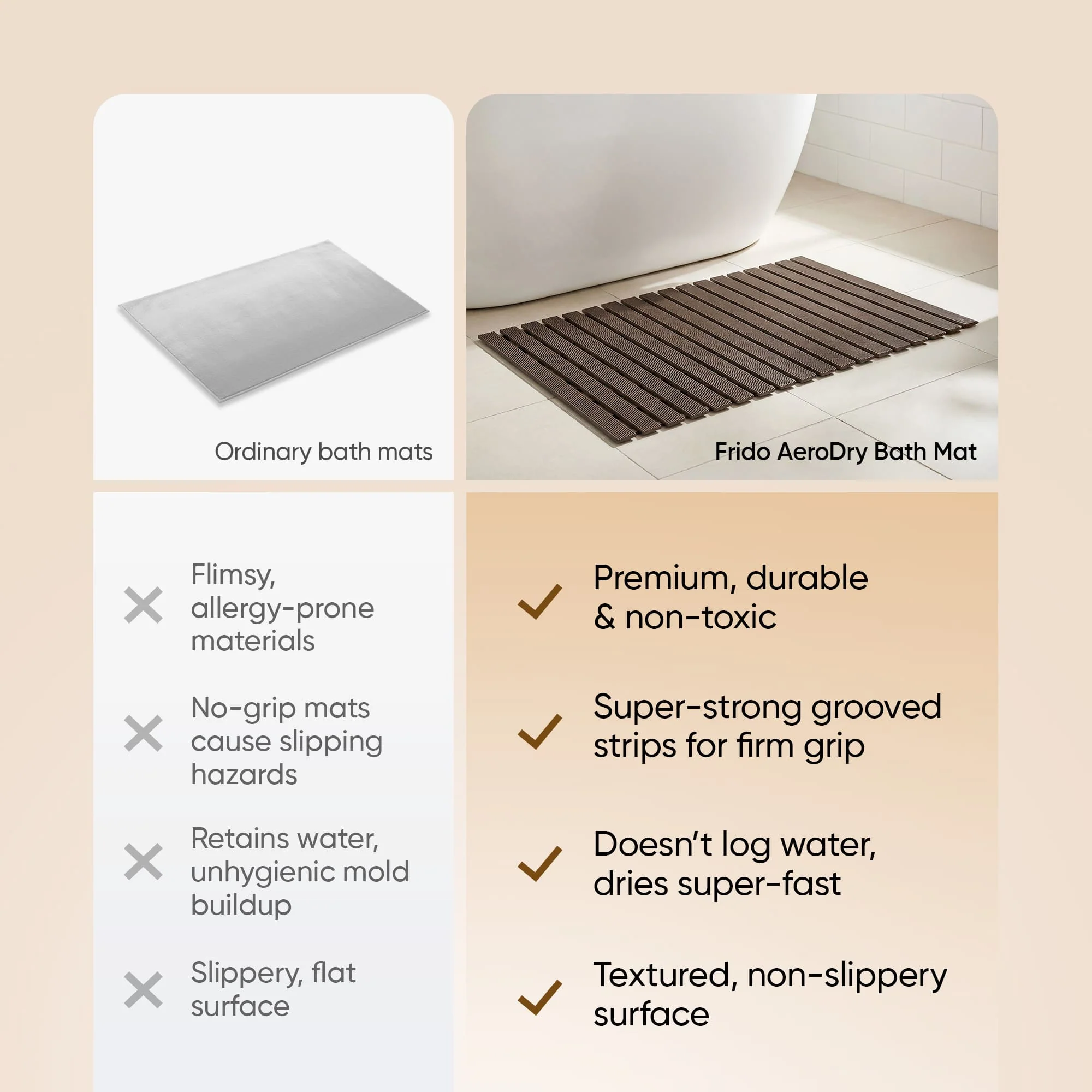 Frido AeroDry Bath Mat - Image 18