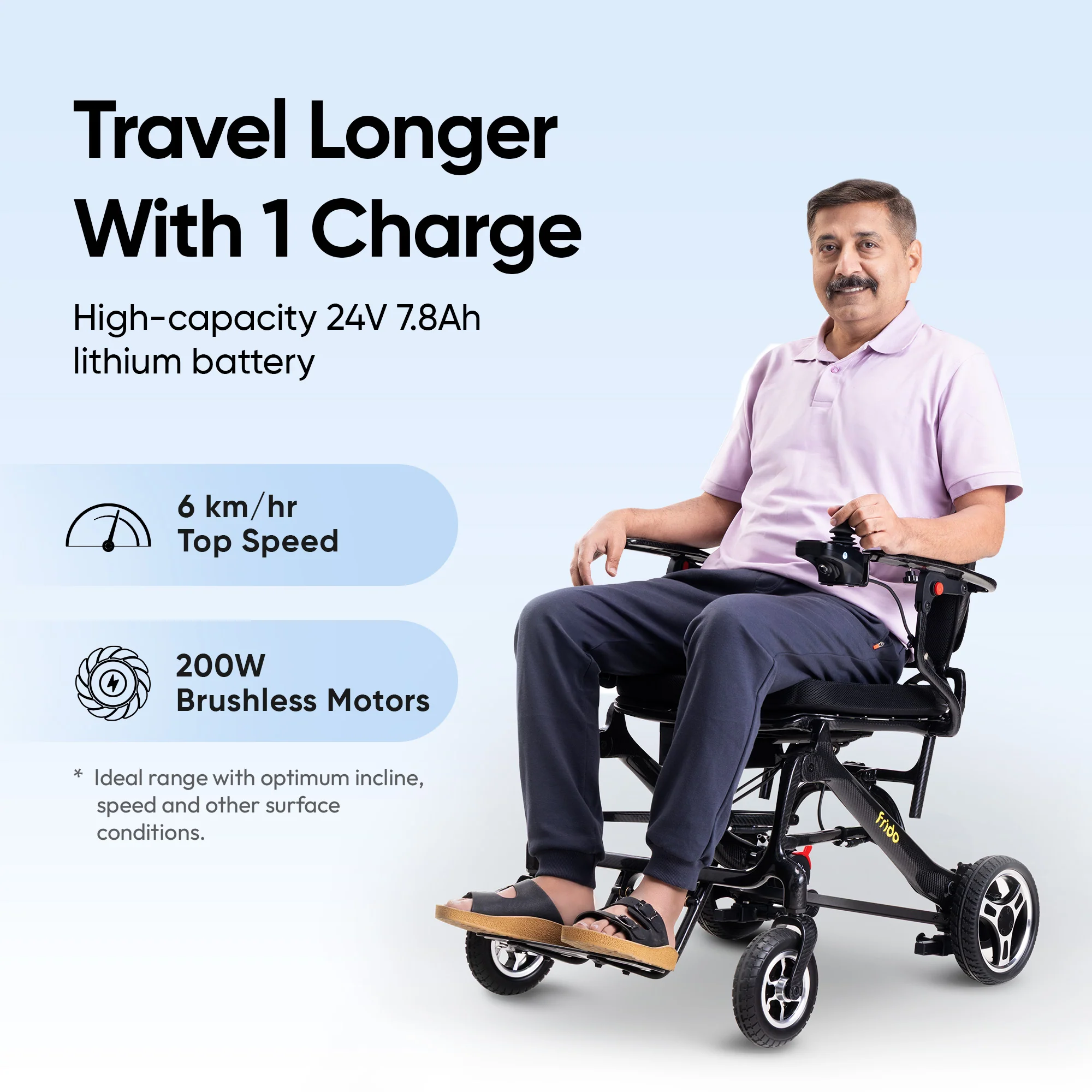 Frido Carbon Fiber Electric Wheelchair - Image 3