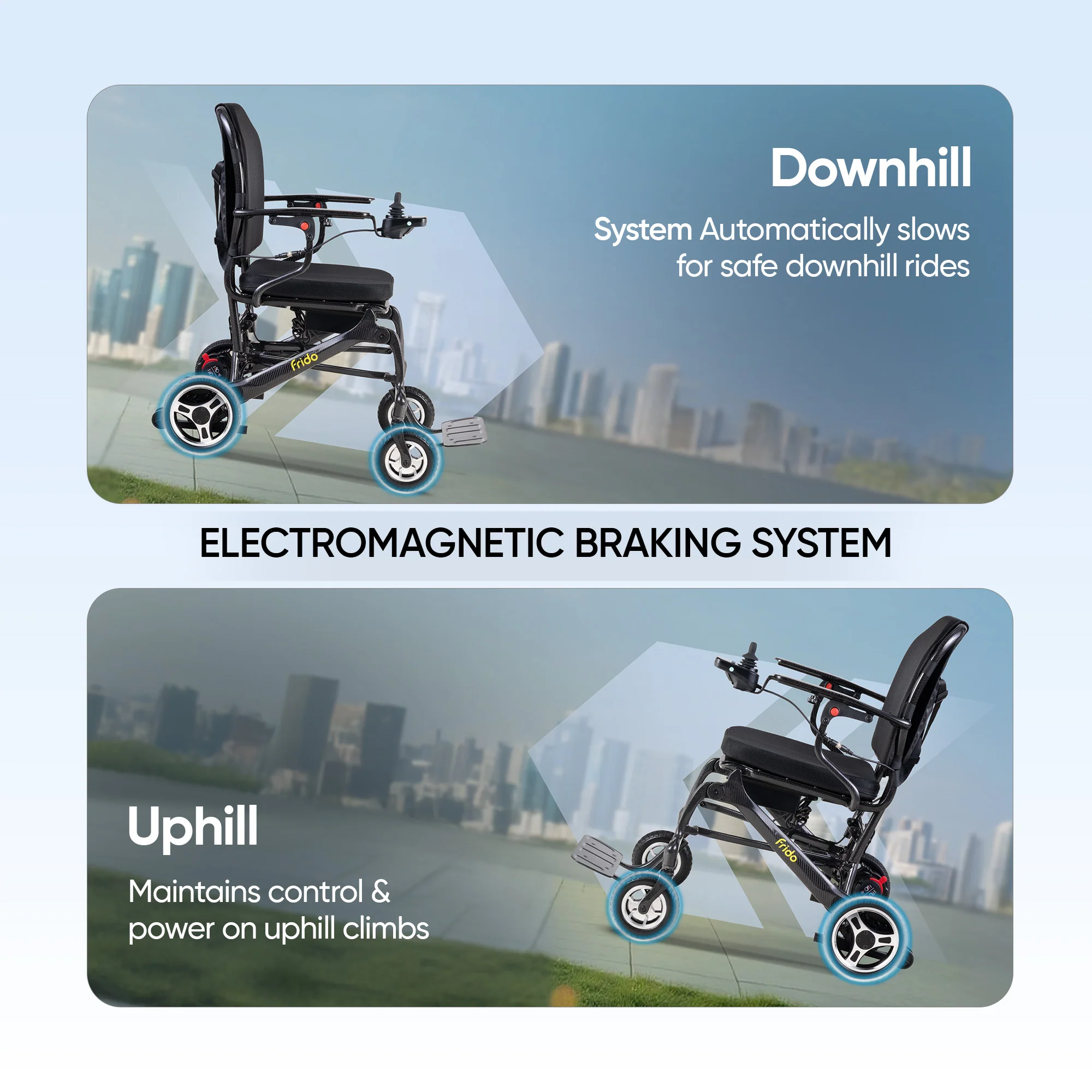 Frido Carbon Fiber Electric Wheelchair - Image 6