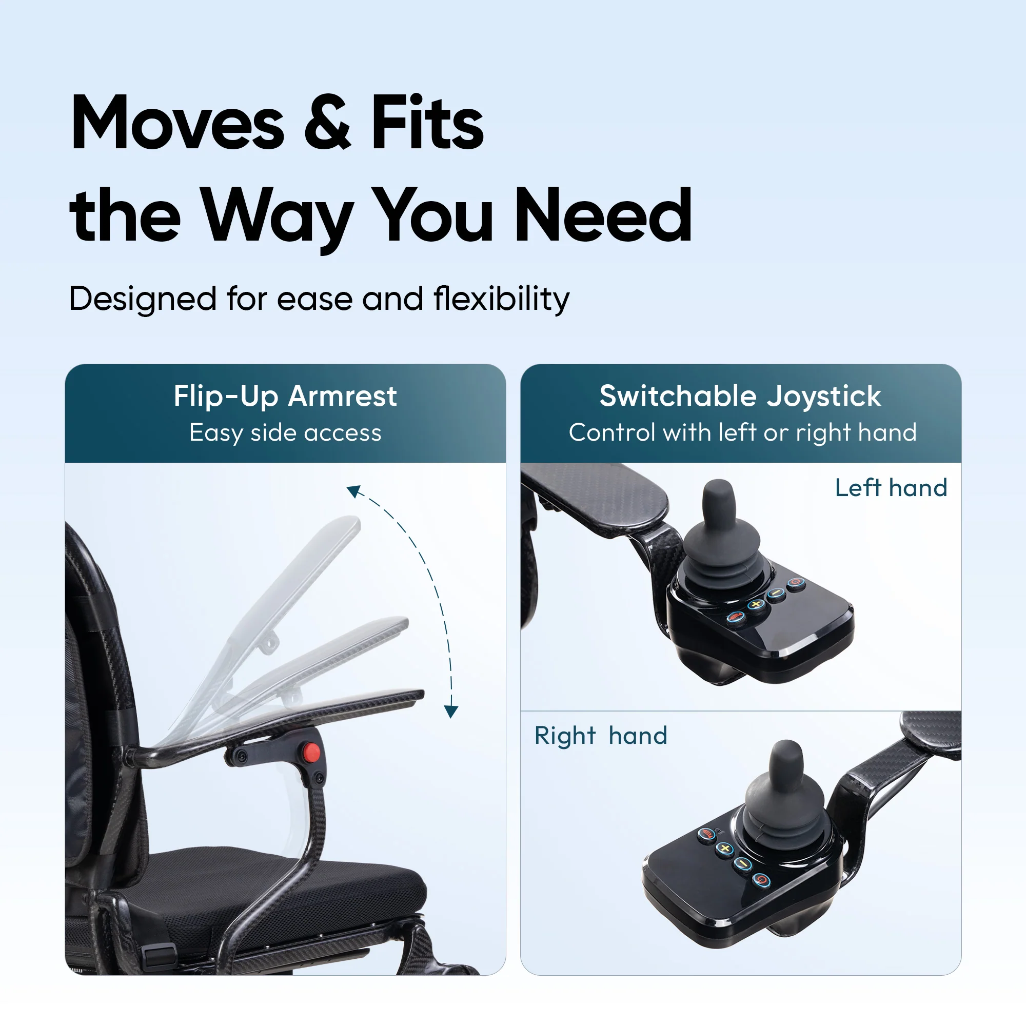 Frido Carbon Fiber Electric Wheelchair - Image 7