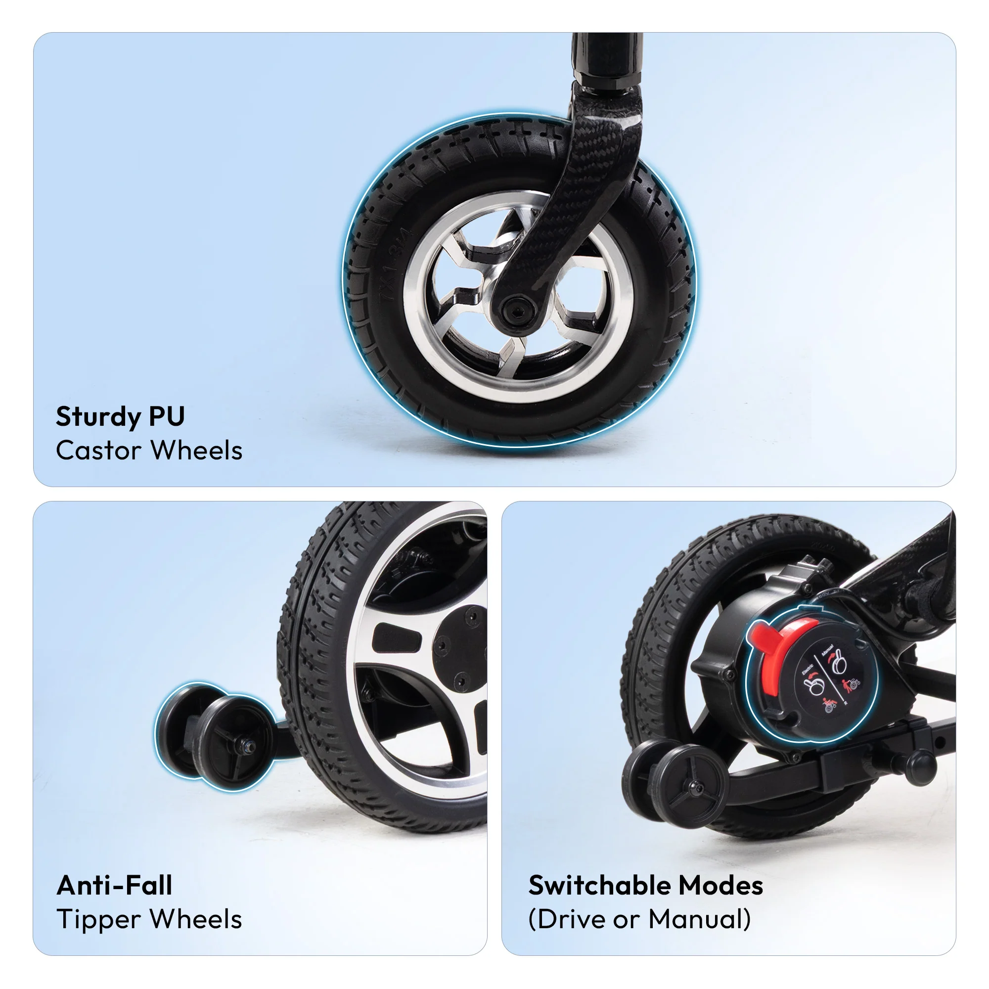Frido Carbon Fiber Electric Wheelchair - Image 9