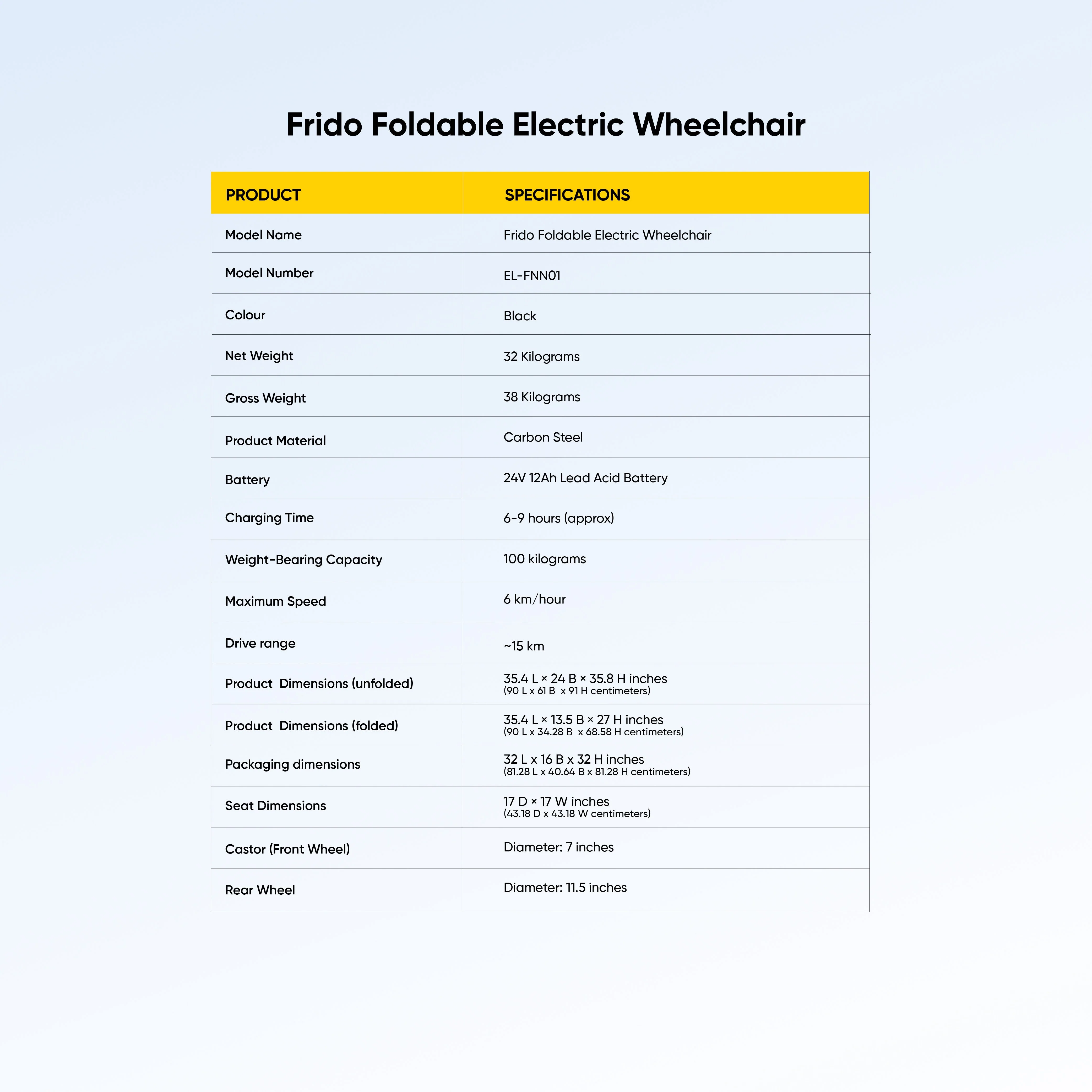 Frido Foldable Electric Wheelchair - Image 3