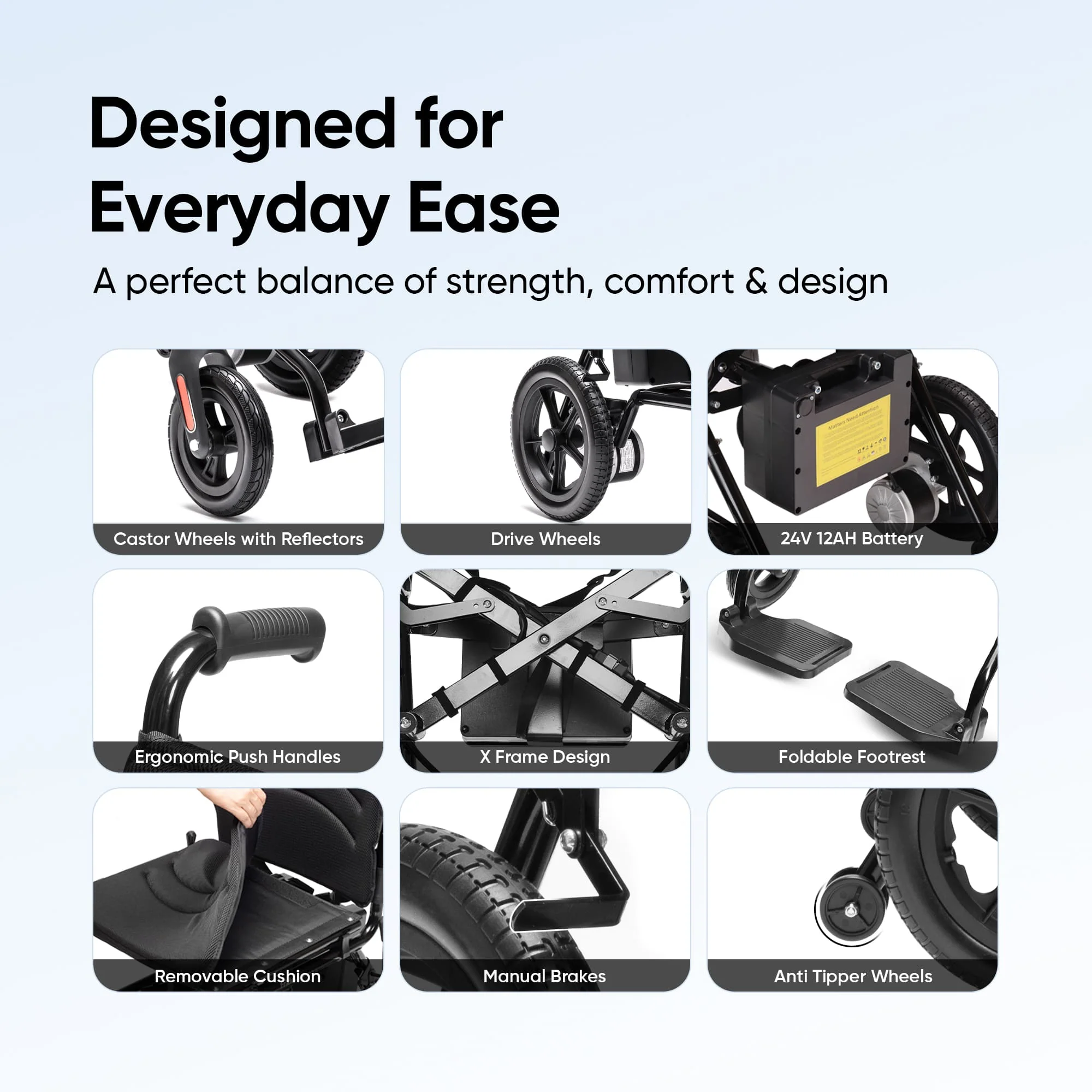 Frido Foldable Electric Wheelchair - Image 5