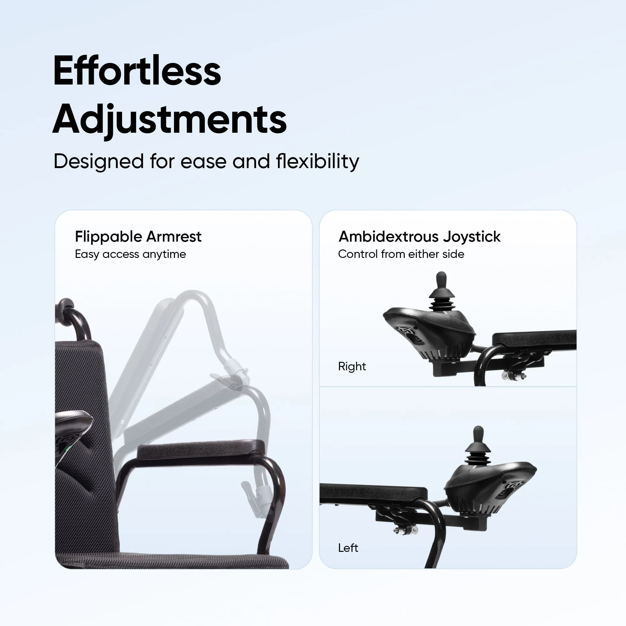 Frido Foldable Electric Wheelchair - Image 6
