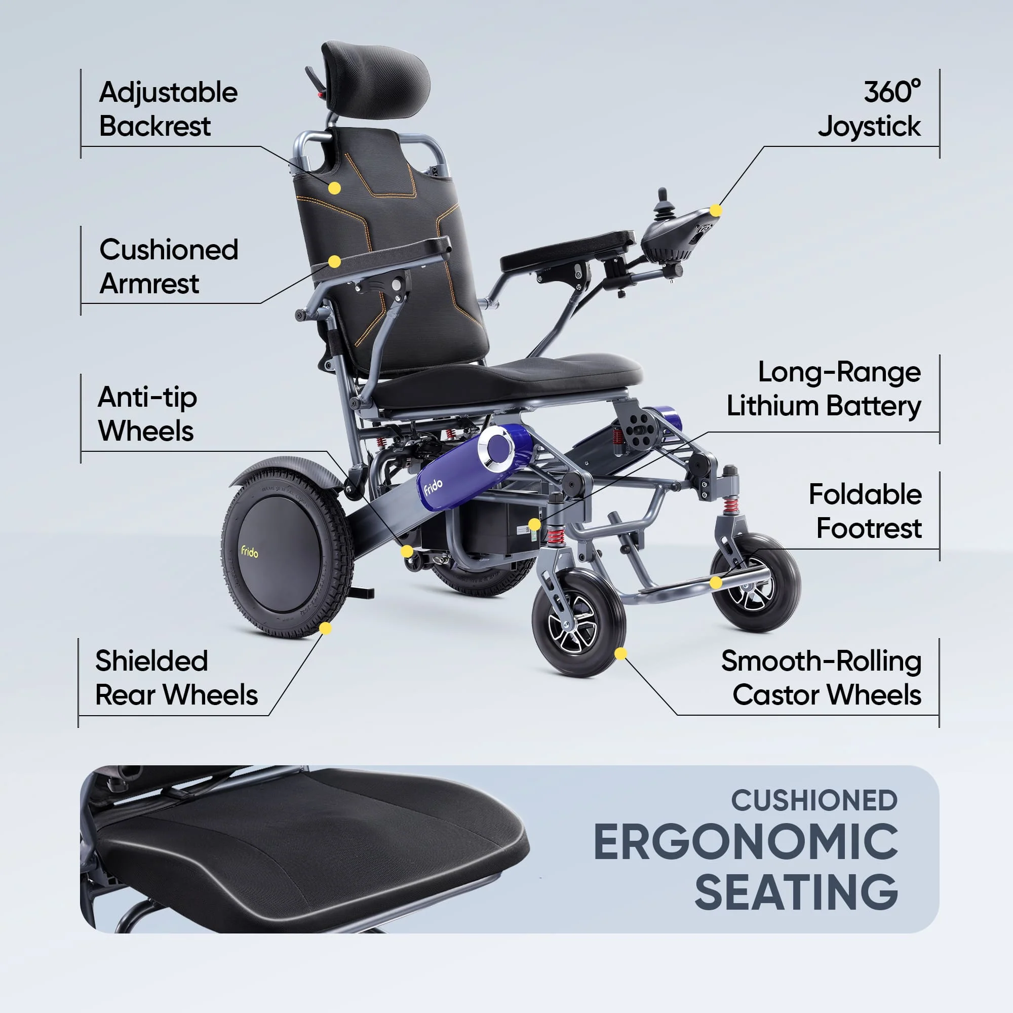 Frido Prime Plus Electric Wheelchair - Image 12