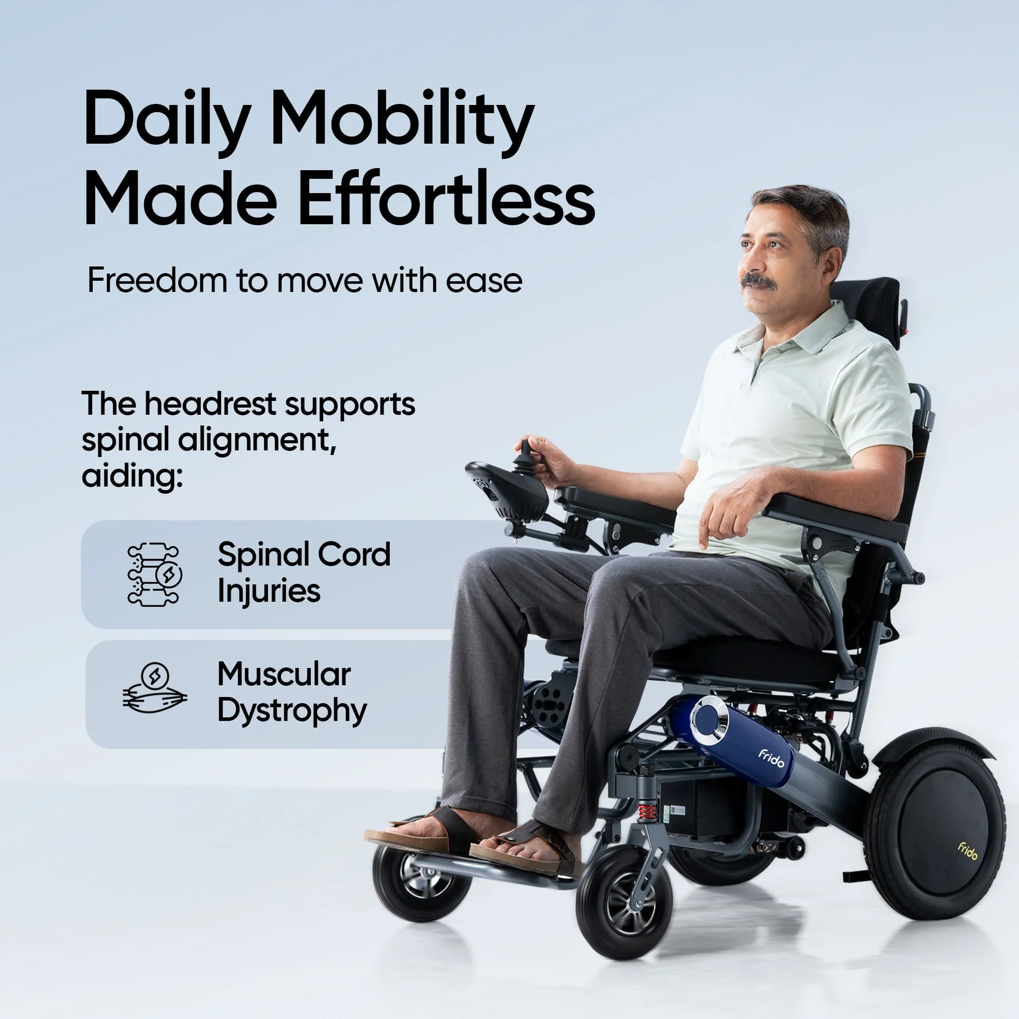 Frido Prime Plus Electric Wheelchair - Image 3