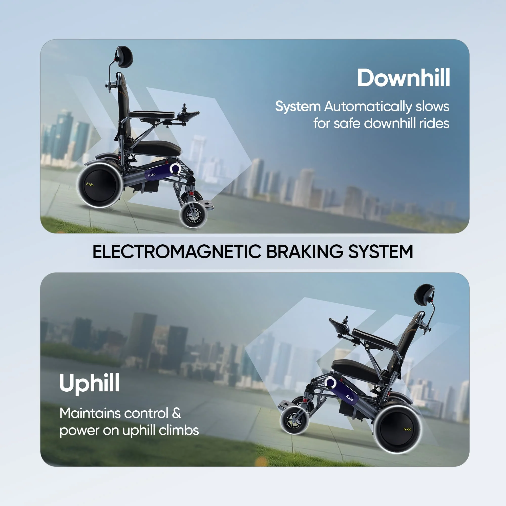 Frido Prime Plus Electric Wheelchair - Image 7