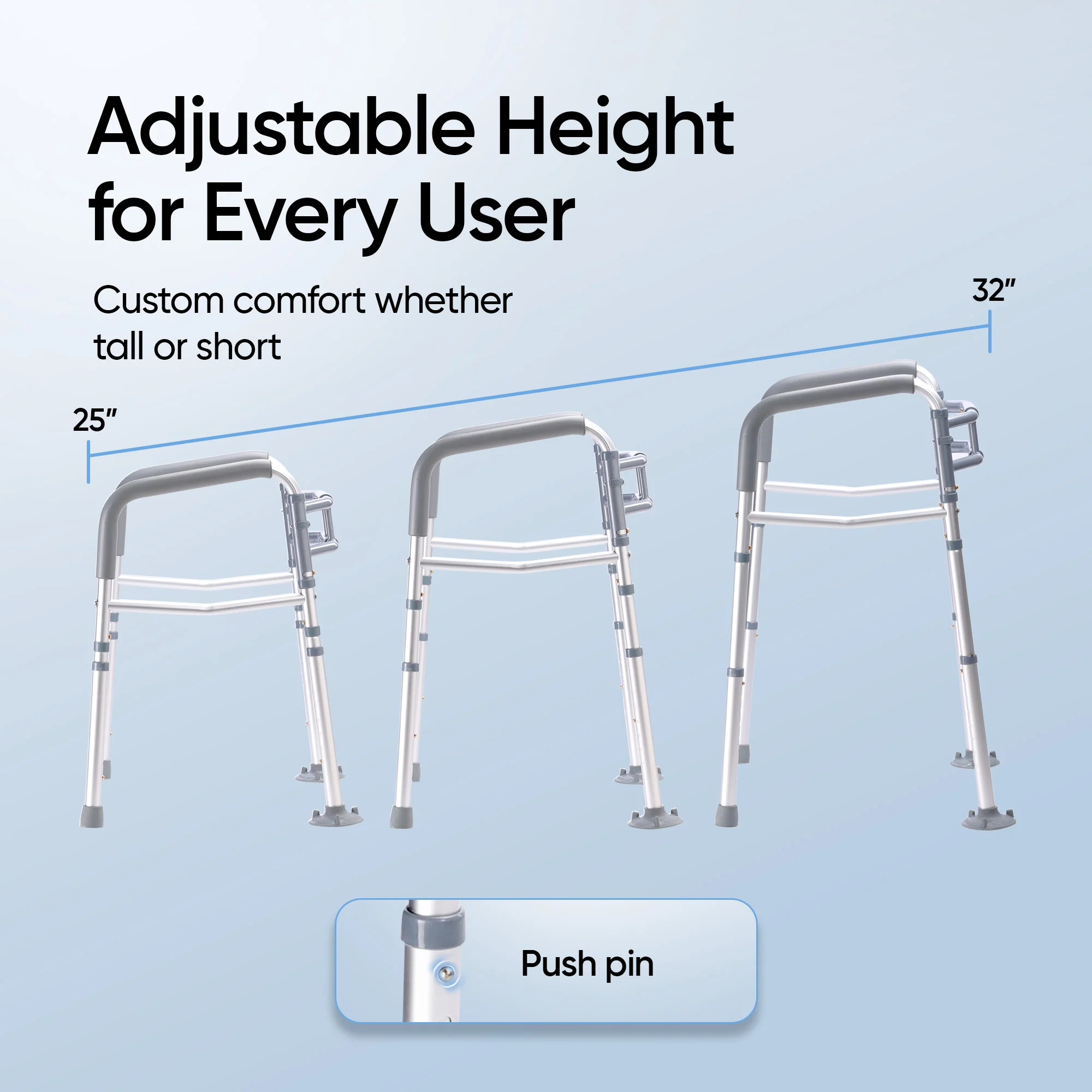 Frido Toilet Safety Guardrail - Image 5